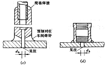 差壓類節(jié)流孔板噴嘴文丘里流量計(jì)工作原理