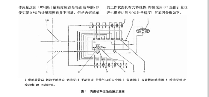 內(nèi)燃機1.jpg