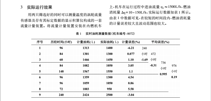 內(nèi)燃機2.jpg