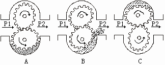 機油流量計_價格300元批發(fā)高質量耐用