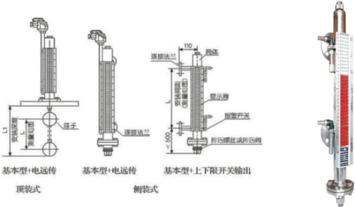 磁翻板液位計輸出4-20MA傳輸距離有多遠？工作原