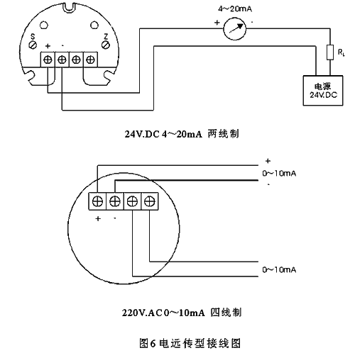 磁翻板液位計輸出4-20MA傳輸距離有多遠？工作原