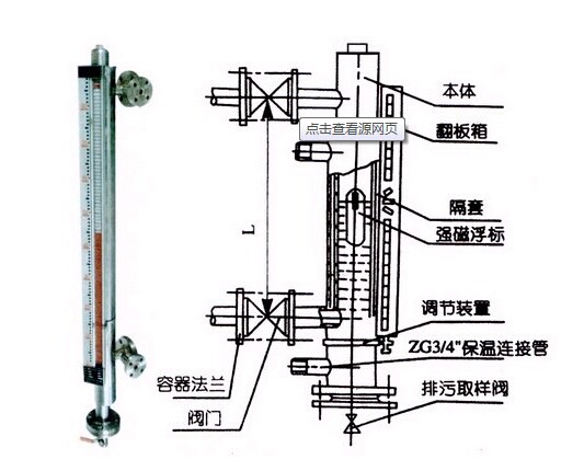 磁翻板液位計輸出4-20MA傳輸距離有多遠？工作原