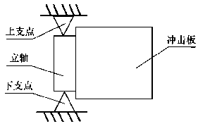流量計信息網(wǎng)內(nèi)容圖片