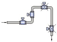 工業(yè)污水處理廠選型流量監(jiān)測(cè)中流量計(jì)詳細(xì)解說