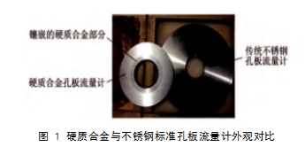 圖 1 硬質(zhì)合金與不銹鋼標(biāo)準孔板流量計外觀對比