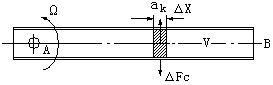 科氏力質(zhì)量流量計準(zhǔn)確度問題解決辦法