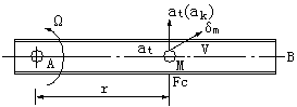 科氏力質(zhì)量流量計準(zhǔn)確度問題解決辦法
