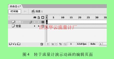圖 4 轉(zhuǎn)于流量計(jì)演示動(dòng)畫的編輯頁(yè)面