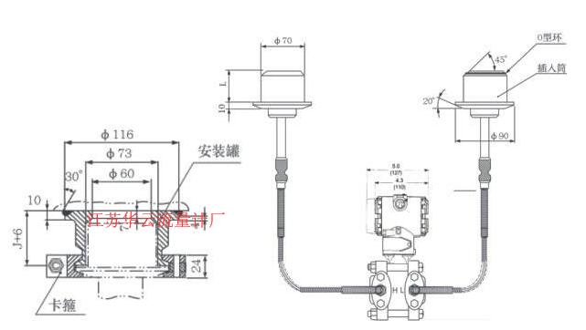 雙法蘭液位計(jì)催化分餾塔液位計(jì)沖洗油應(yīng)用