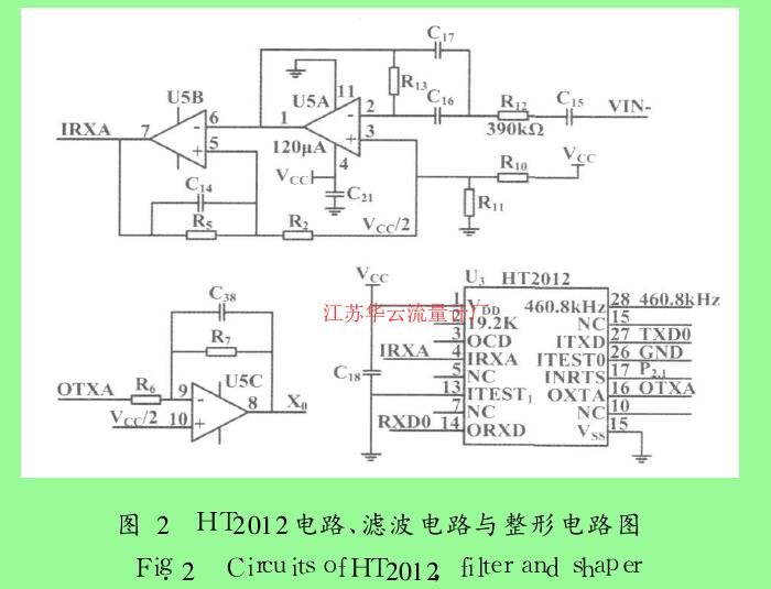 圖 2　HT2012電路、濾波電路與整形電路圖